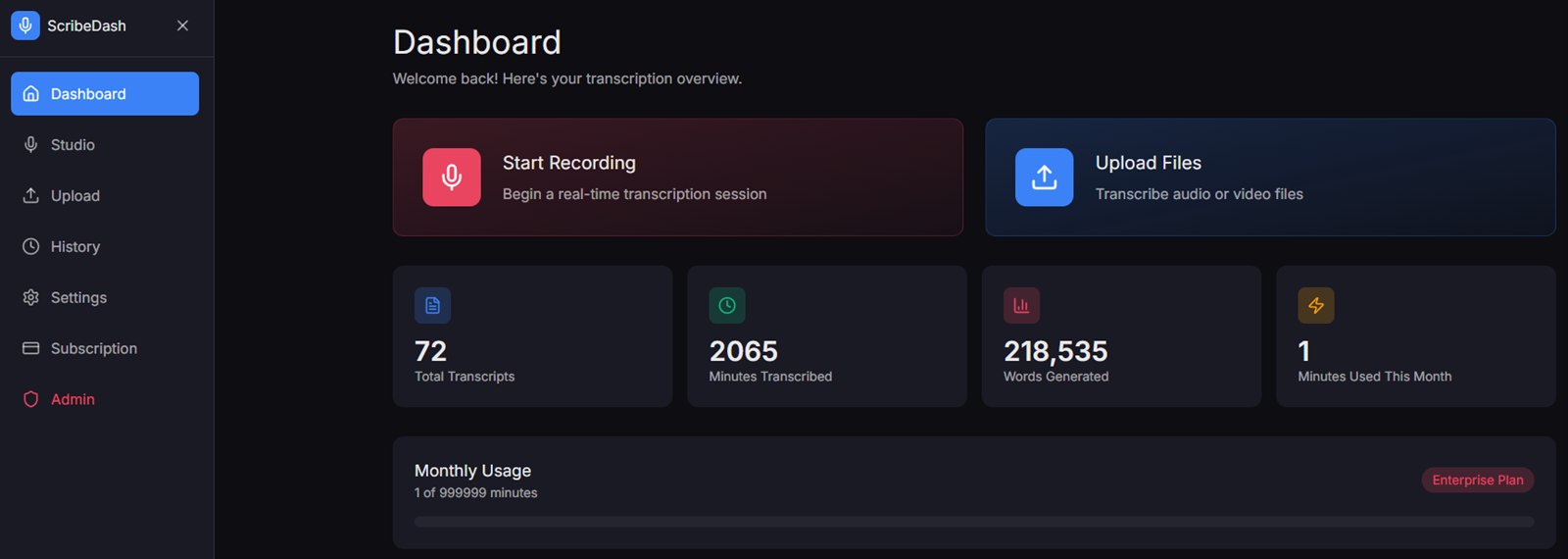 La tua dashboard di trascrizione